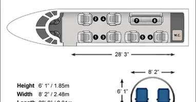 Challenger 605
