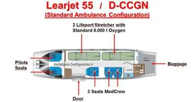 Learjet 55