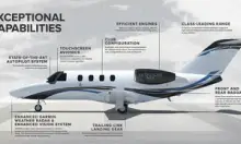 Все фото Citation M2 3