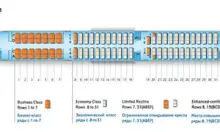 Все фото Airbus A321 3