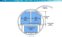 Все фото Boeing B777-200F 2