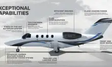 Все фото Citation M2 Gen2 2