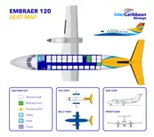 Все фото Embraer 120 3