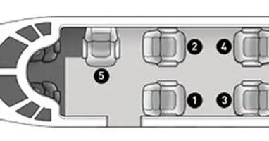 Citation M2