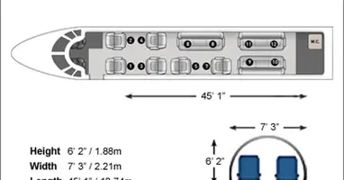 Gulfstream G550