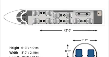 Global Express XRS