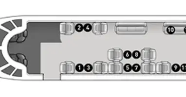 Global Express XRS