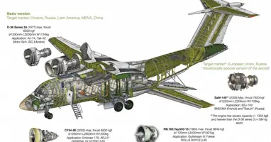An-74