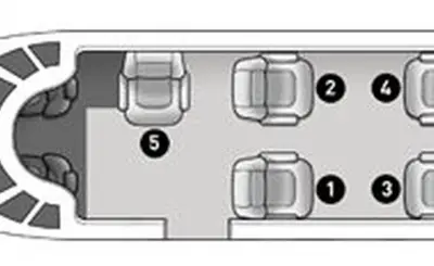 Citation M2