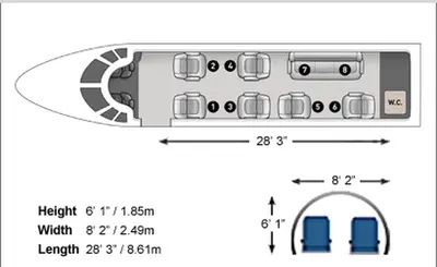 Legacy 500