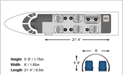 Hawker 900XP