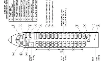 CRJ 200