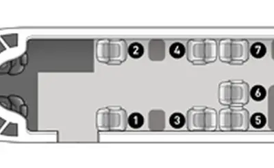 Falcon 2000EX EASy