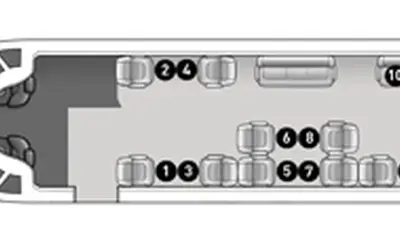 Global Express XRS