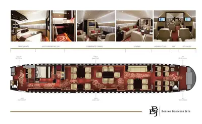 Boeing BBJ