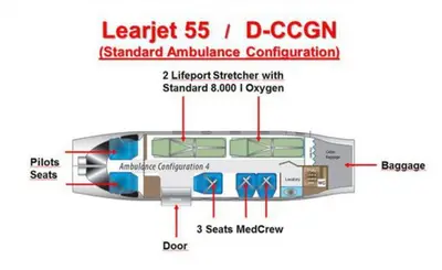 Learjet 55