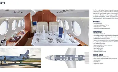 Falcon 7X