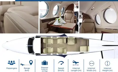 King Air C90GTi