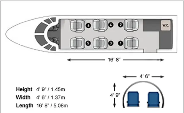 Super King Air