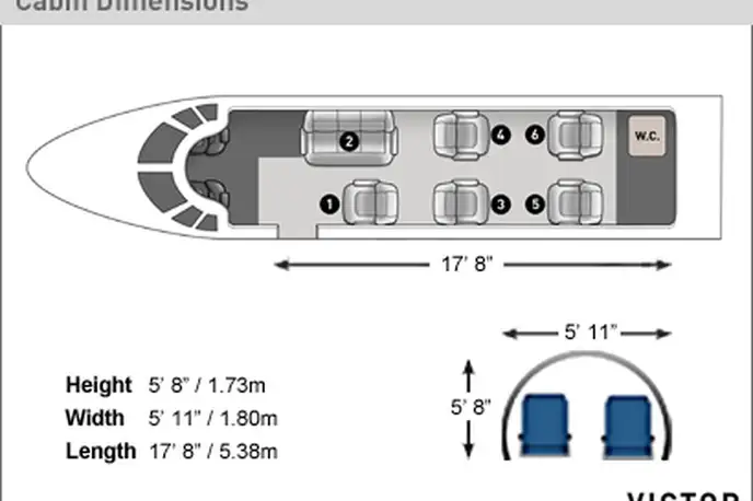   фото внешнего вида