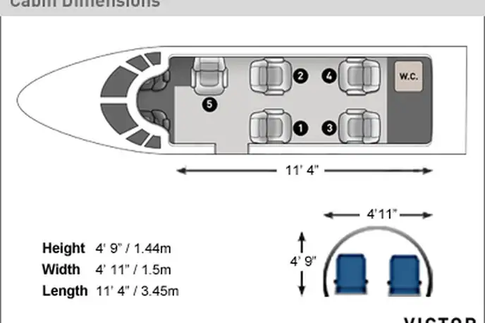   фото внешнего вида