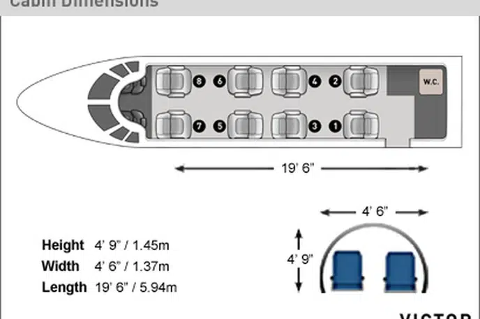   фото внешнего вида