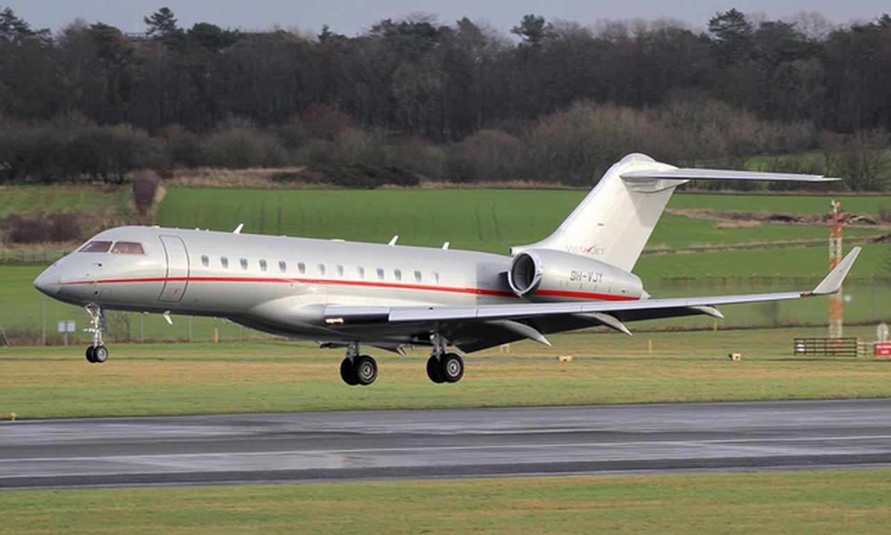 Global 6000