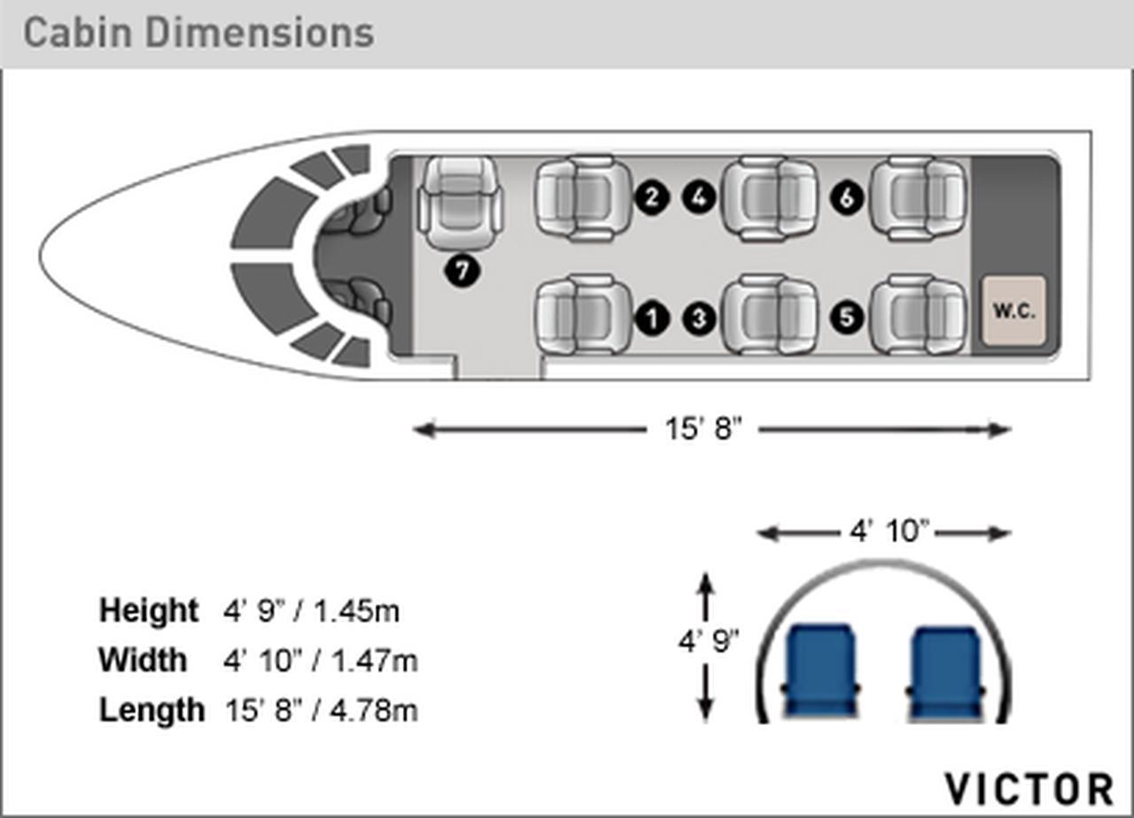 Citation CJ3+