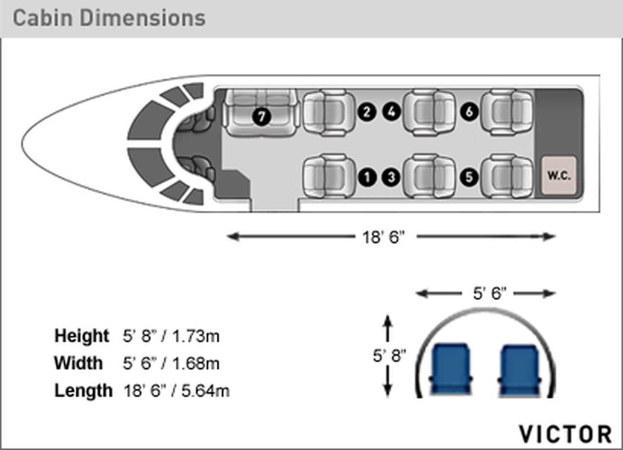 Citation XLS+